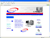 soluciones.net